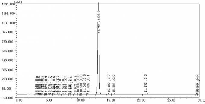 Πηγή CAS 10161-34-9 σκονών στεροειδών Trenbolone οξικού άλατος Trenbolone για την αντι γήρανση