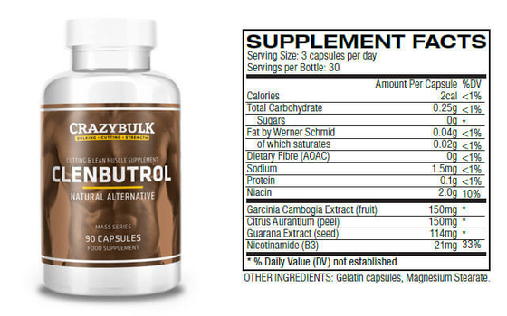 Προφορικό ολόγραμμα ετικετών φιαλιδίων συνήθειας Clenbuterol για τα πλαστικά μπουκάλια χαπιών 50mcg